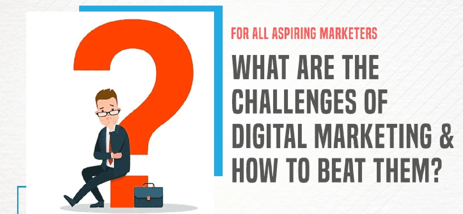Challenge marketing business strategy